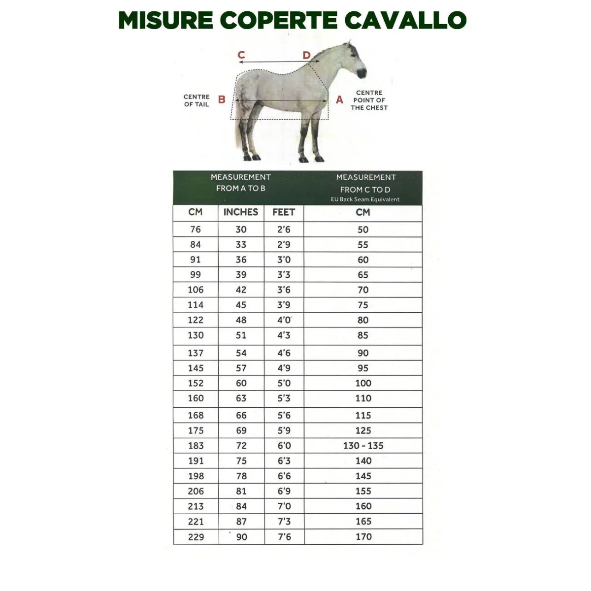 KENTUCKY COPERTA ANTIINSETTI MESH FLY SHEET Blu coperta per cavallo - immagine 6