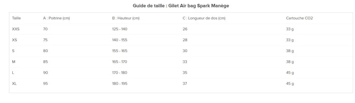 SPARK AIRBAG MANEGE SPARK CHILD Nero - gilet airbag per equitazione - immagine 6