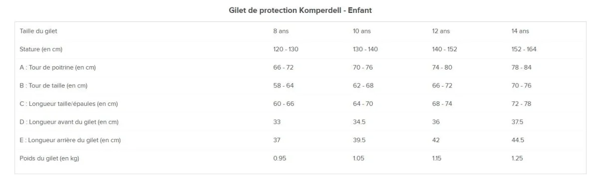 Komperdell Safety Vest Frontzip Junior Nero gilet protettivo livello 3 per equitazione - immagine 7