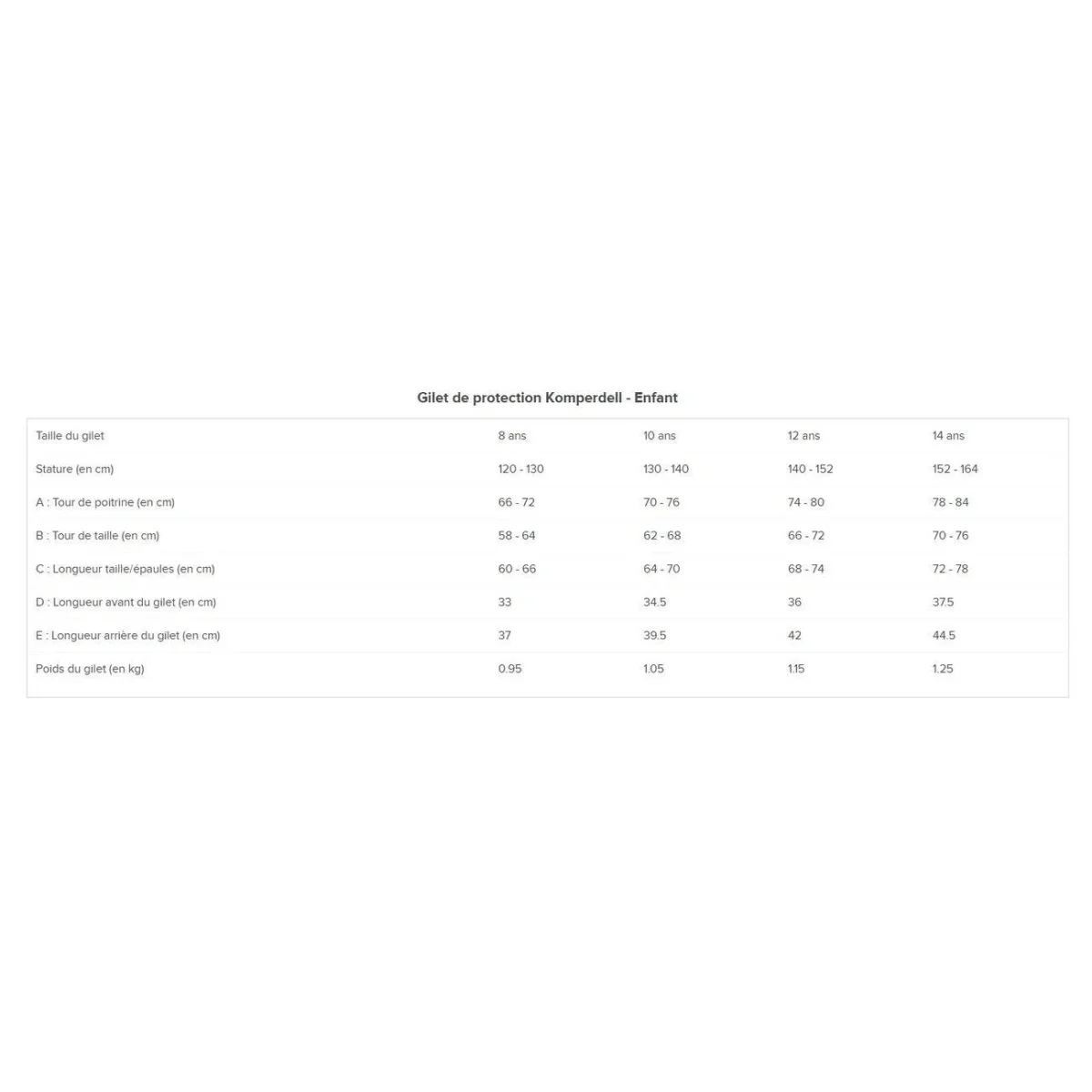 Komperdell Safety Vest Frontzip Junior Nero gilet protettivo livello 3 per equitazione - immagine 9